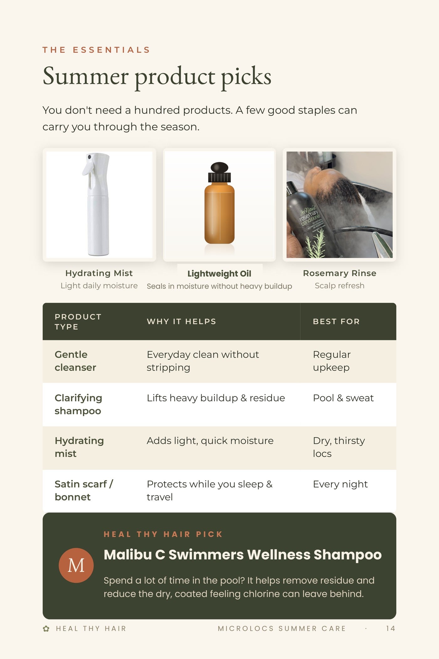 Inside preview of the Heal Thy Hair Microlocs Summer Care Guide, summer product picks