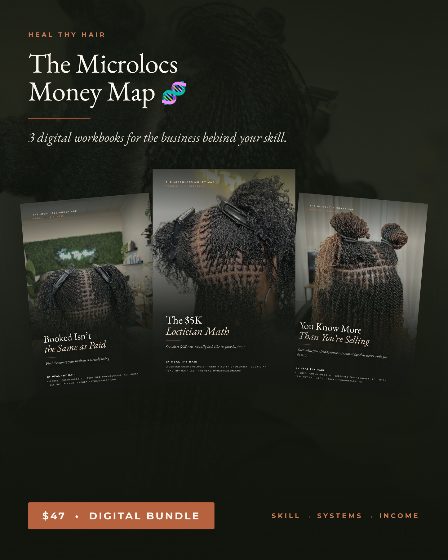The Microlocs Money Map - three digital workbooks for the business behind your skill. $47 digital bundle.